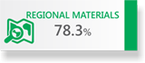 REGIONAL MATERIALS 78.3%