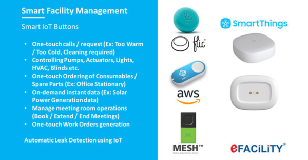 IoT