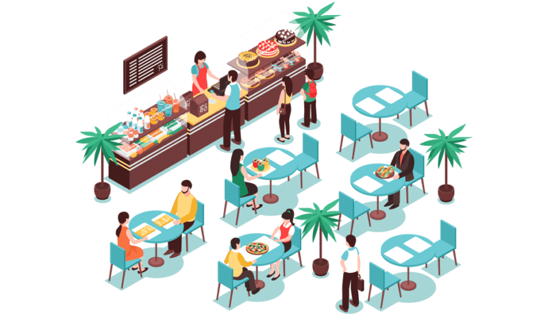 Cafeteria Management Software | Corporate Cafeteria Management System