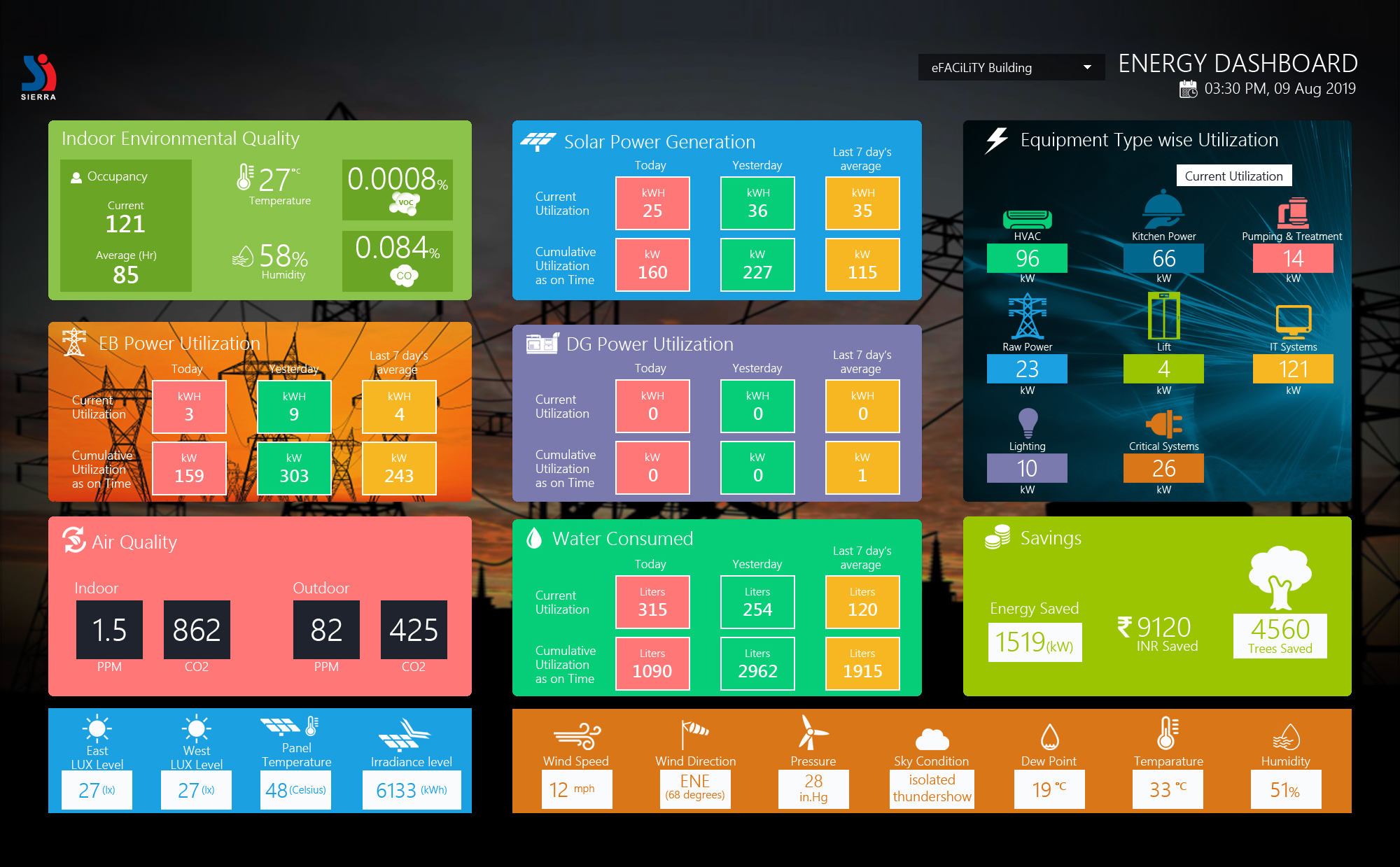 systemy-bms-dmts