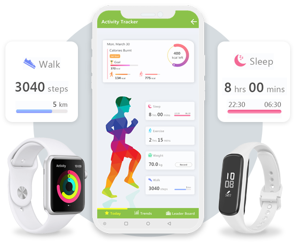 Workplace health and wellness app